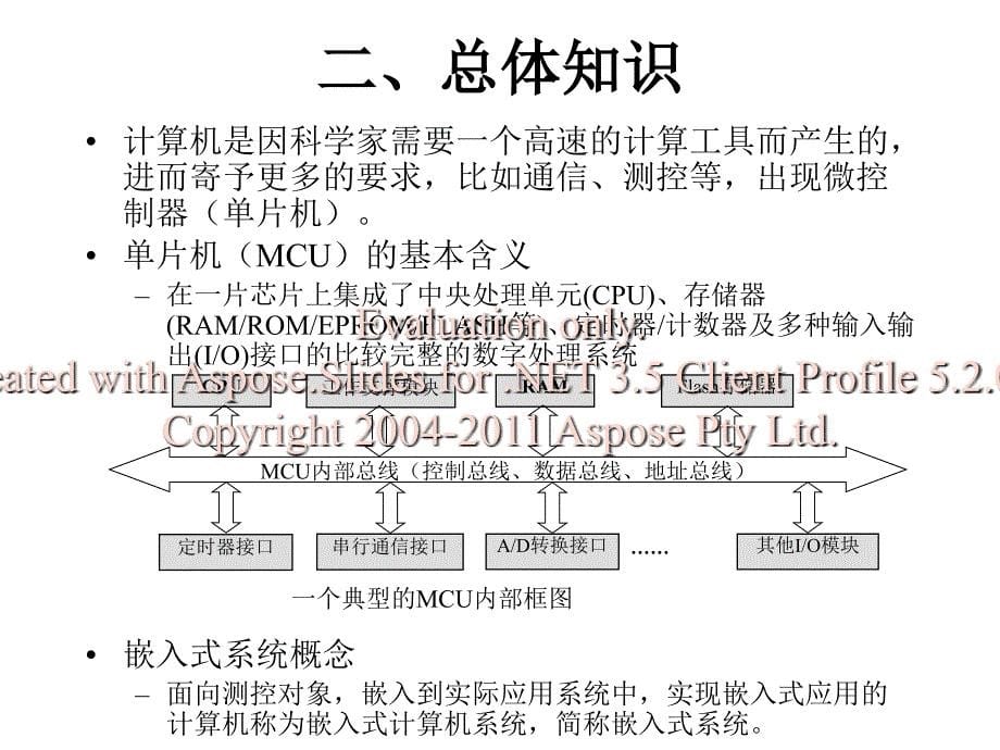 苏州大学嵌入式习复和习题_第5页