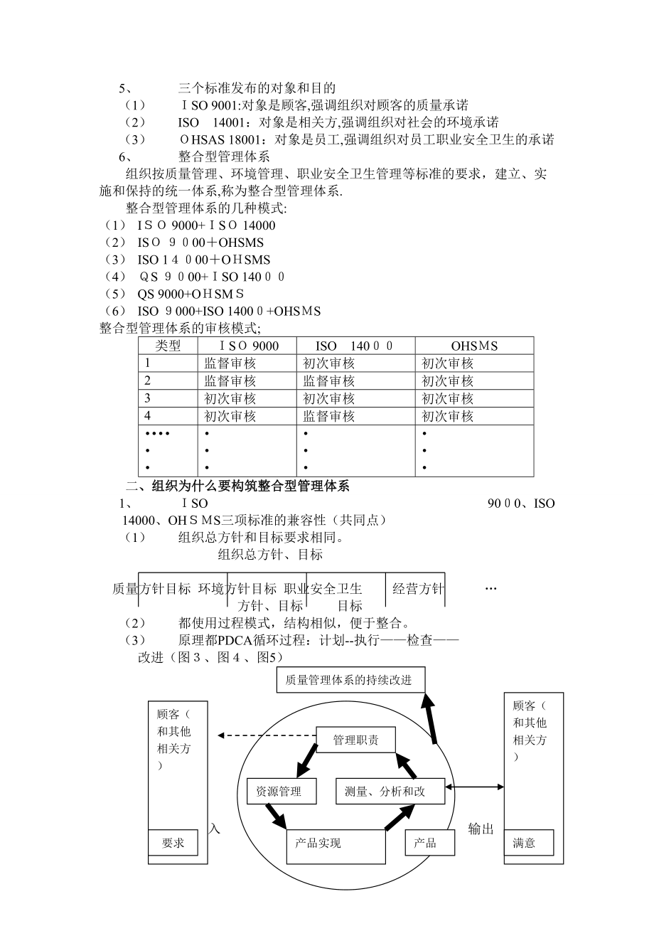 【企业管理】走进wto构筑整合型管理体系_第2页