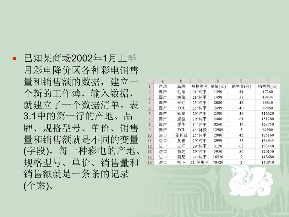 第三章数据清单的建立和使用_第3页