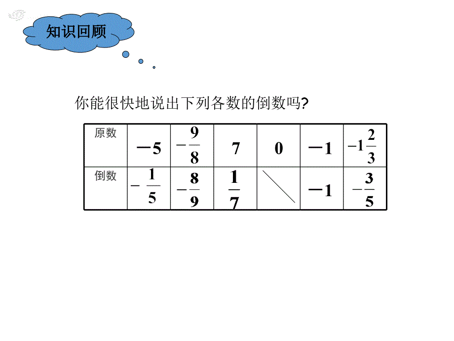 1.4.2有理数的除法第一课时_第3页