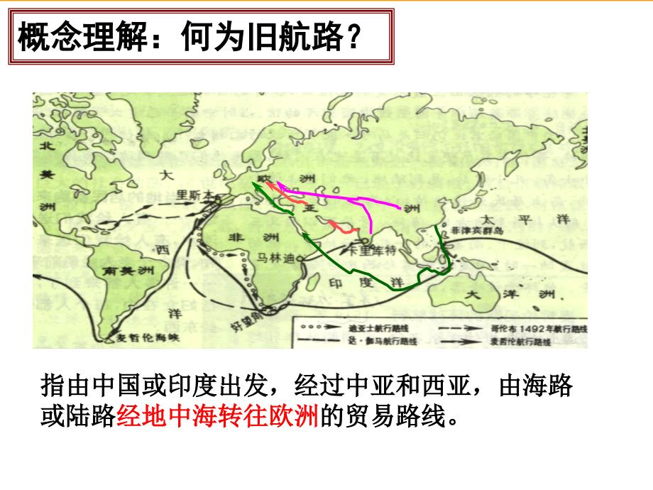 岳麓书社版高中历史必修二2.7《新航路的开辟》 课件 2_第2页