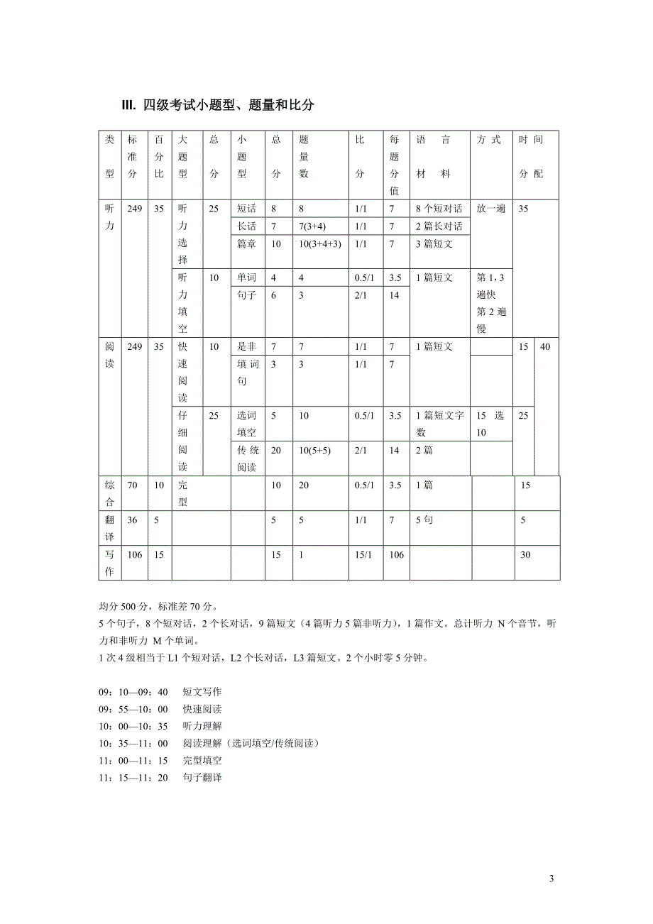 710分四级试卷结构与分值比例_第3页