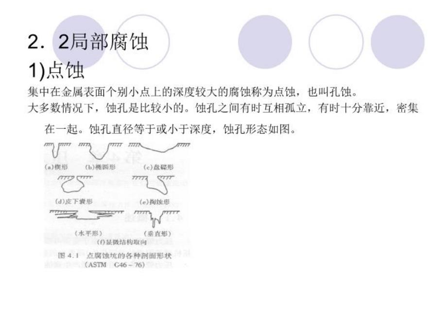 最新压力管道腐蚀与防护PPT课件_第4页