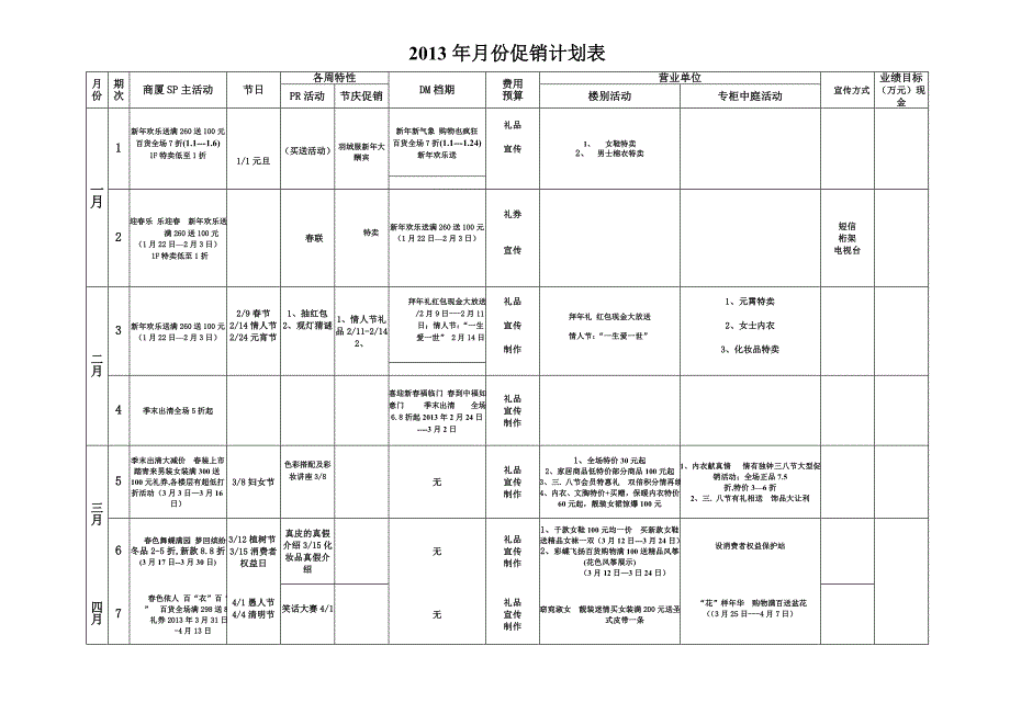 商场2013全年促销活动计划表_第1页