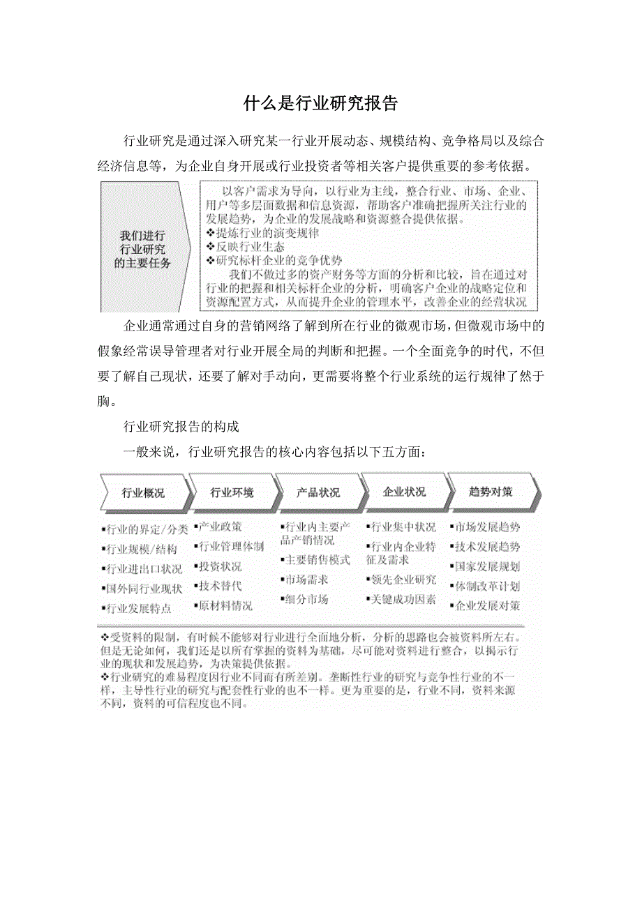 中国光热市场研究报告_第1页