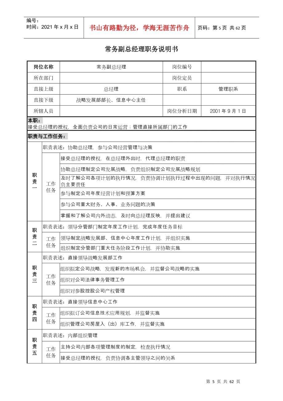 某房地产开发公司职务说明书_第5页