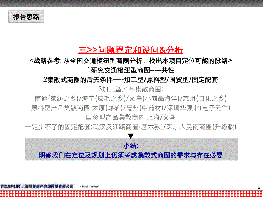 合肥信地城市广场项目商业战略定位_第3页