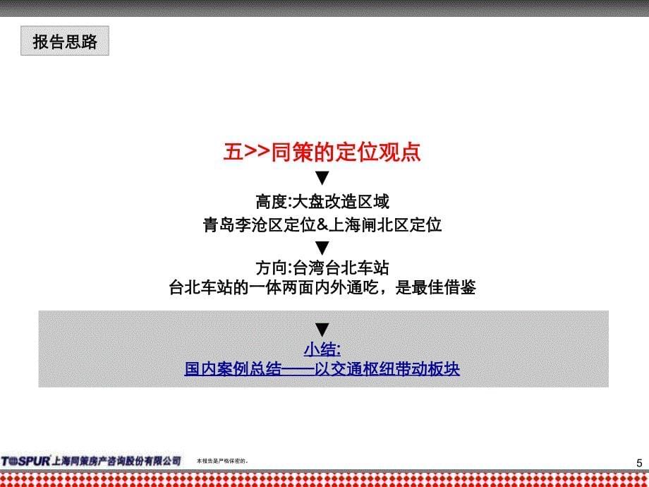 合肥信地城市广场项目商业战略定位_第5页