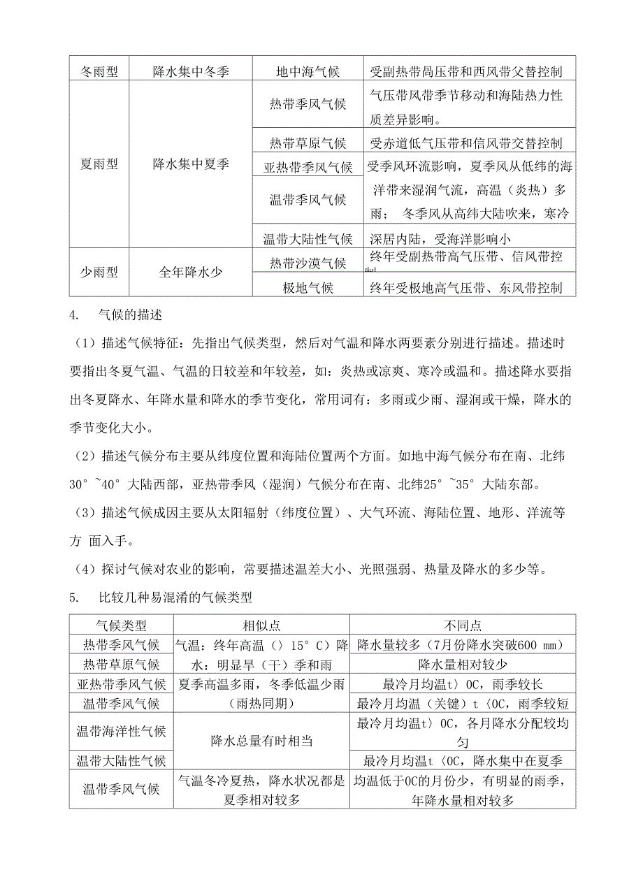 世界主要气候类型及其判断_第4页