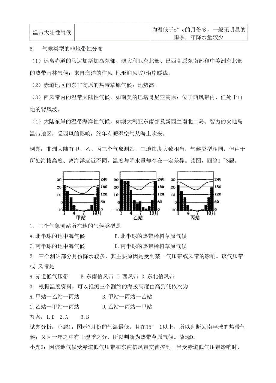 世界主要气候类型及其判断_第5页