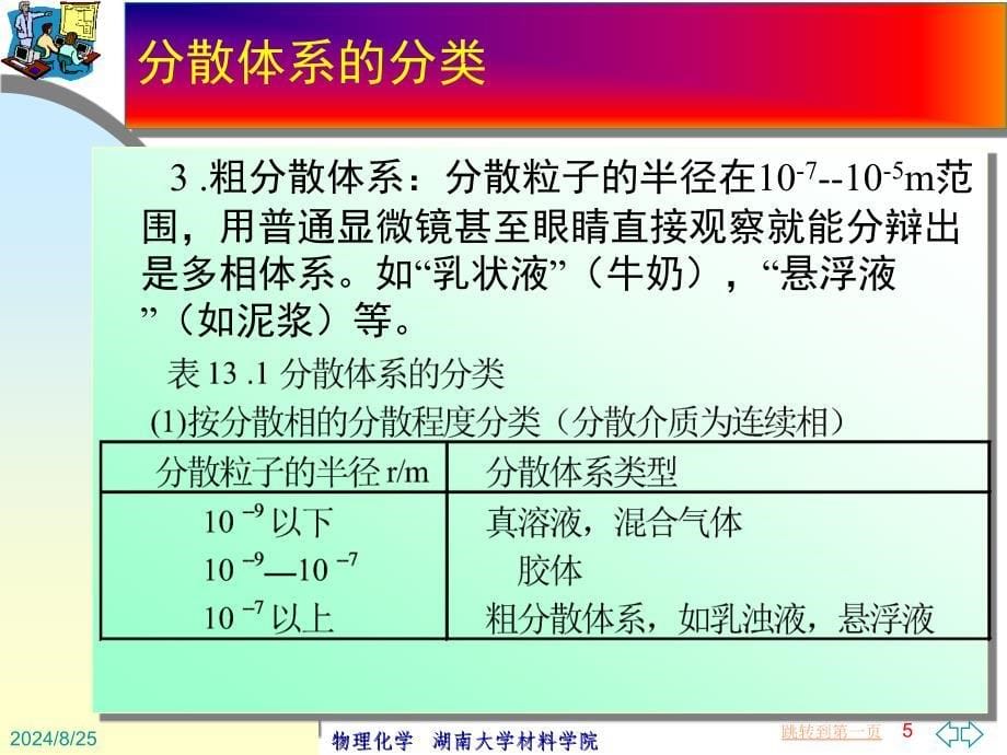 13章胶体分散体系和大分子溶液_第5页