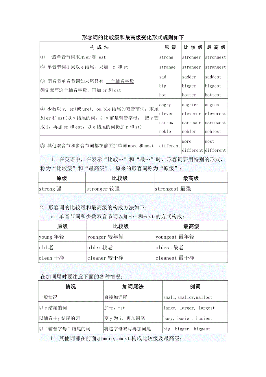 动词第三人称单数变化规则如下_第3页