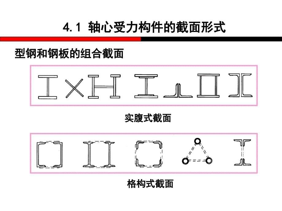 第4章轴心受拉构件介绍课件_第5页