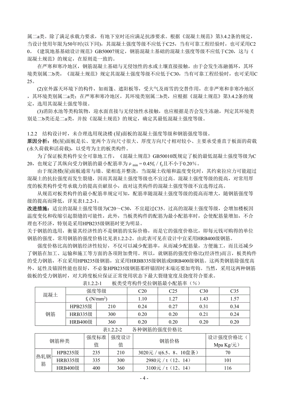 精品资料（2021-2022年收藏）民用建筑工程设计常见问题分析及图示混凝土结构05SG1093_第4页