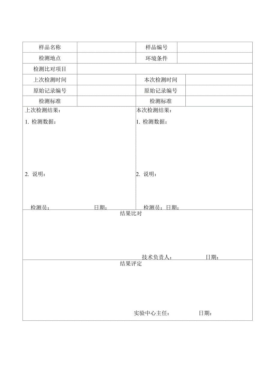 ISO17025 2017确保检测结果质量的控制程序_第5页