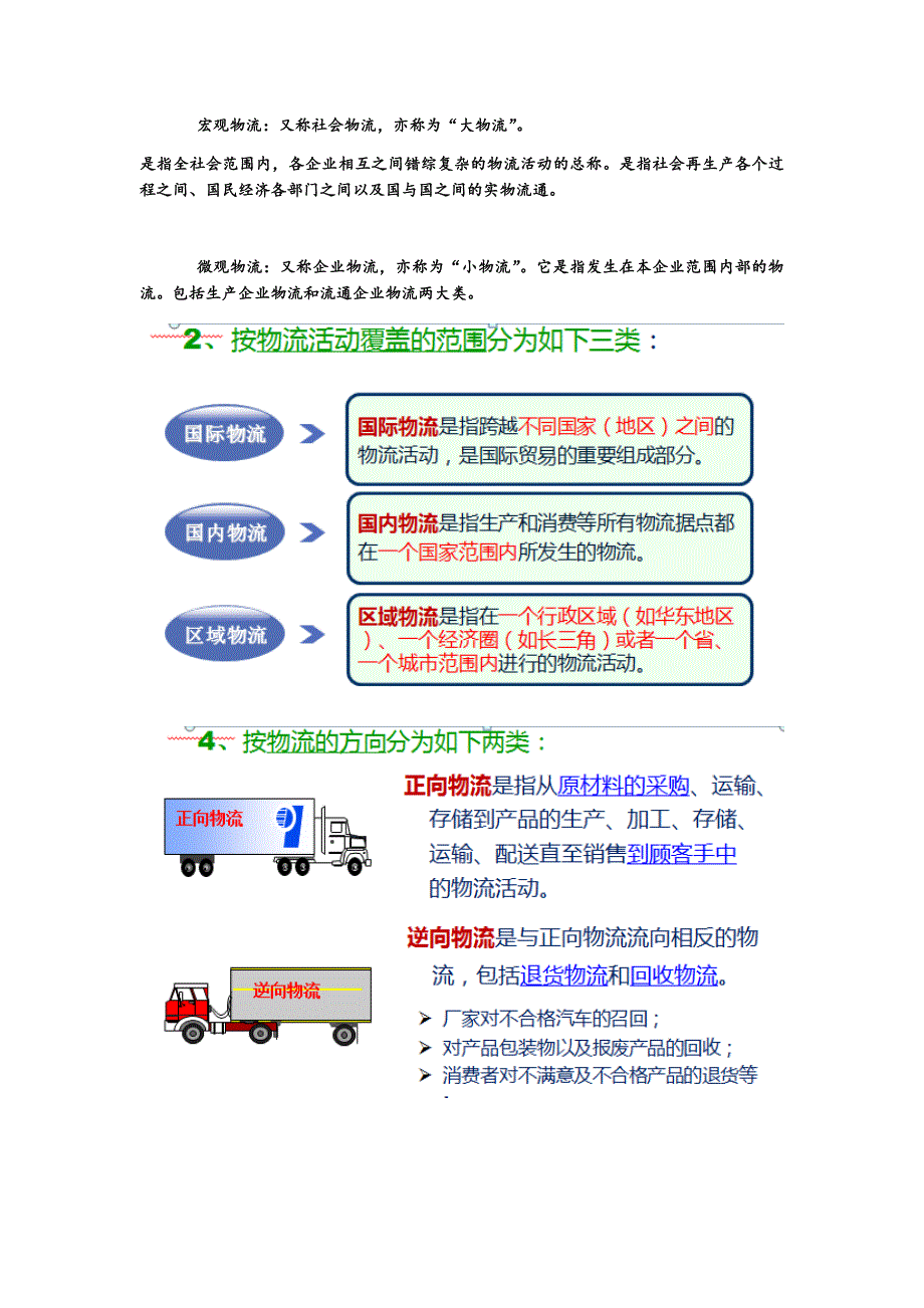 物流重点复习精心整理.docx_第2页