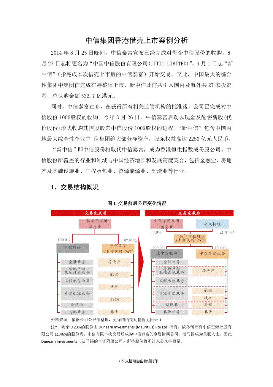 中信集团香港借壳上市案例分析_第1页