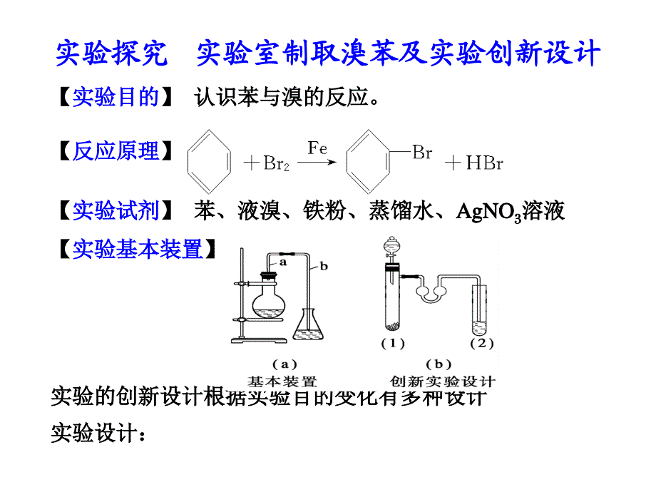 gri[高考理综]高考化学实验探究的复习1013章 实验探究 实验室制取溴苯及实验创新设计_第1页