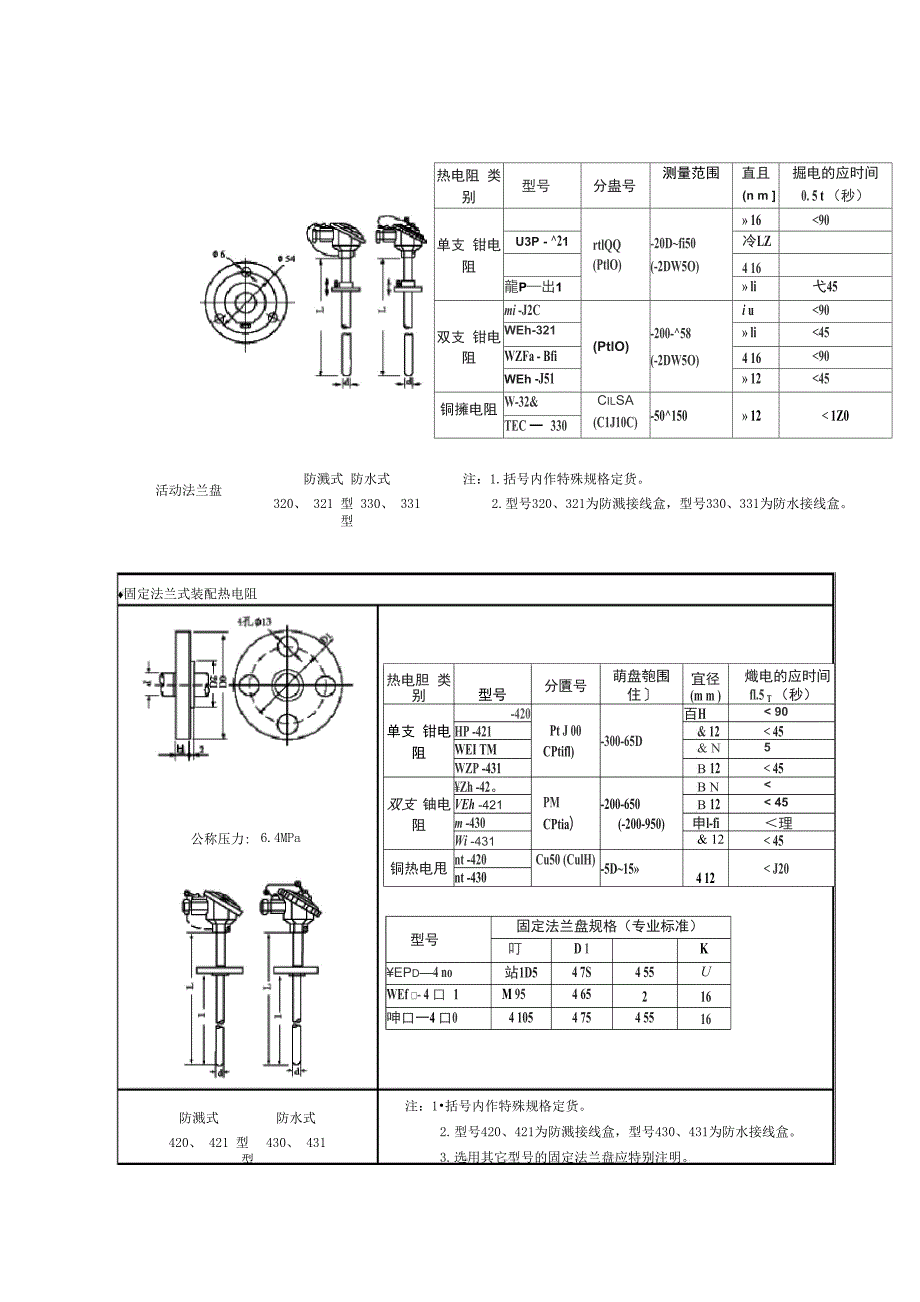 装配式热电阻_第3页