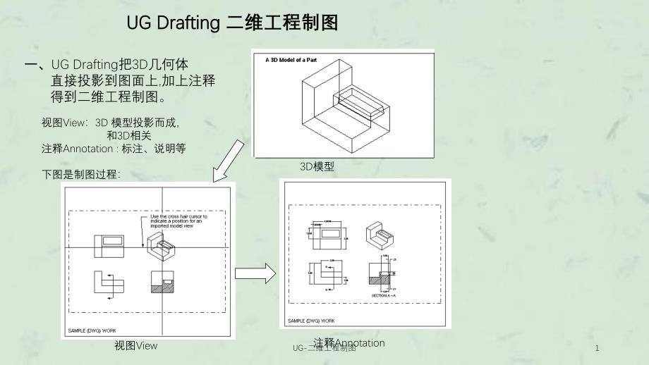 UG二维工程制图课件_第1页