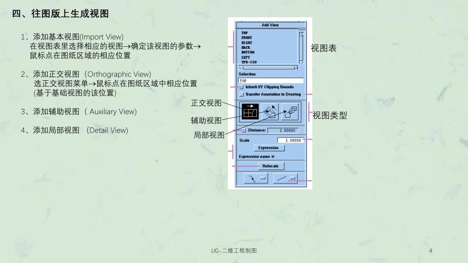 UG二维工程制图课件_第4页