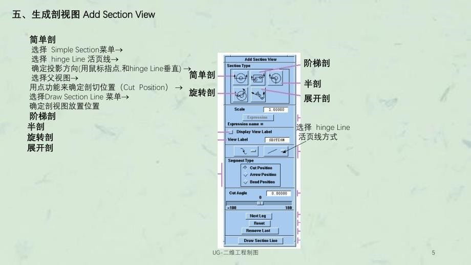 UG二维工程制图课件_第5页