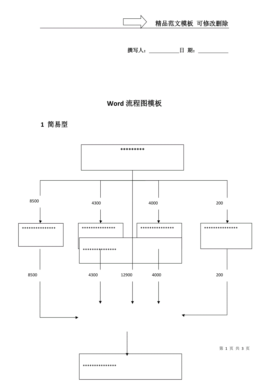 实用word流程图模板_第1页