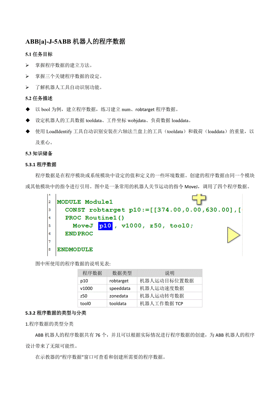 ABB机器人的程序数据(DOC32页)_第1页