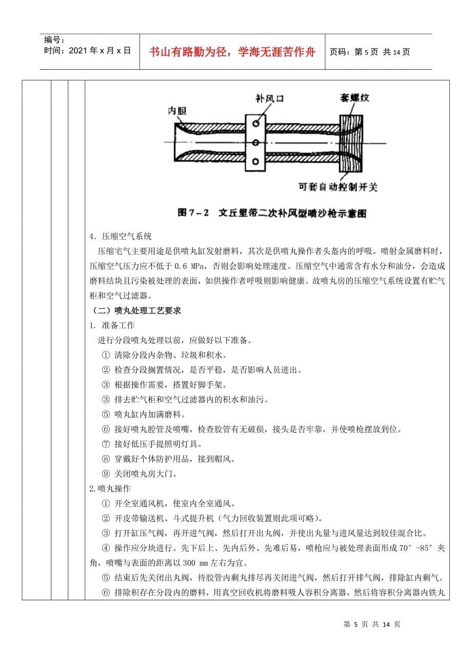 单元七 钢材表面处理及船舶二次除锈工艺_第5页