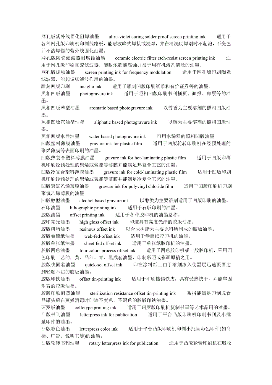 印刷术语大全(英文).doc_第1页