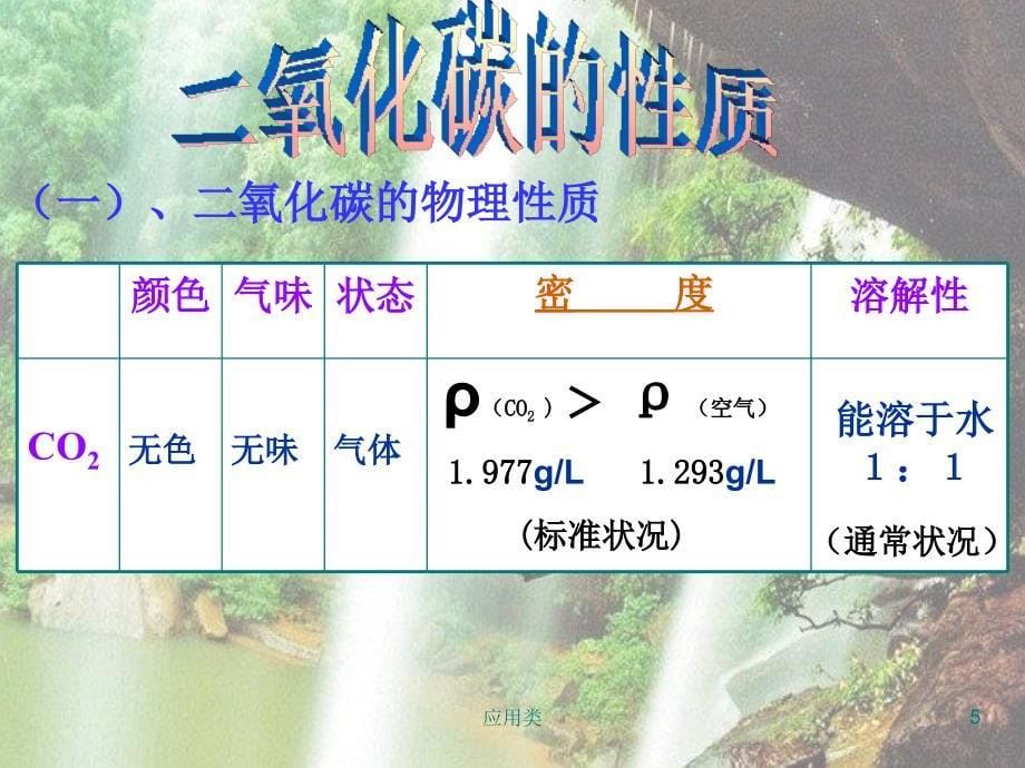 九年级化学《奇妙的二氧化碳》【材料专享】_第5页