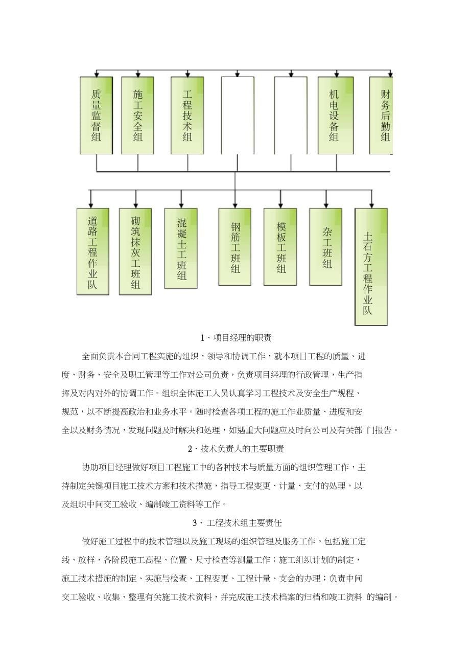 6个村土地综合整治项目施工组织设计(DOC 72页)_第5页