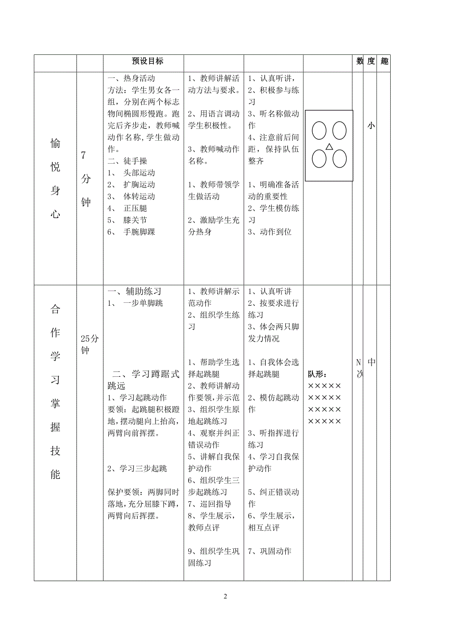 蹲距式跳远教案文档.doc_第2页