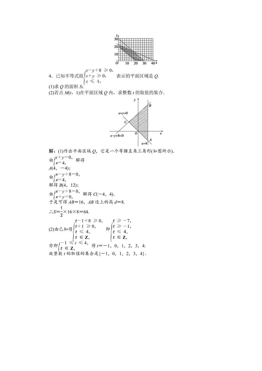 最新高中数学苏教版必修5 3.3.2 二元一次不等式组表示的平面区域 作业 Word版含解析_第4页