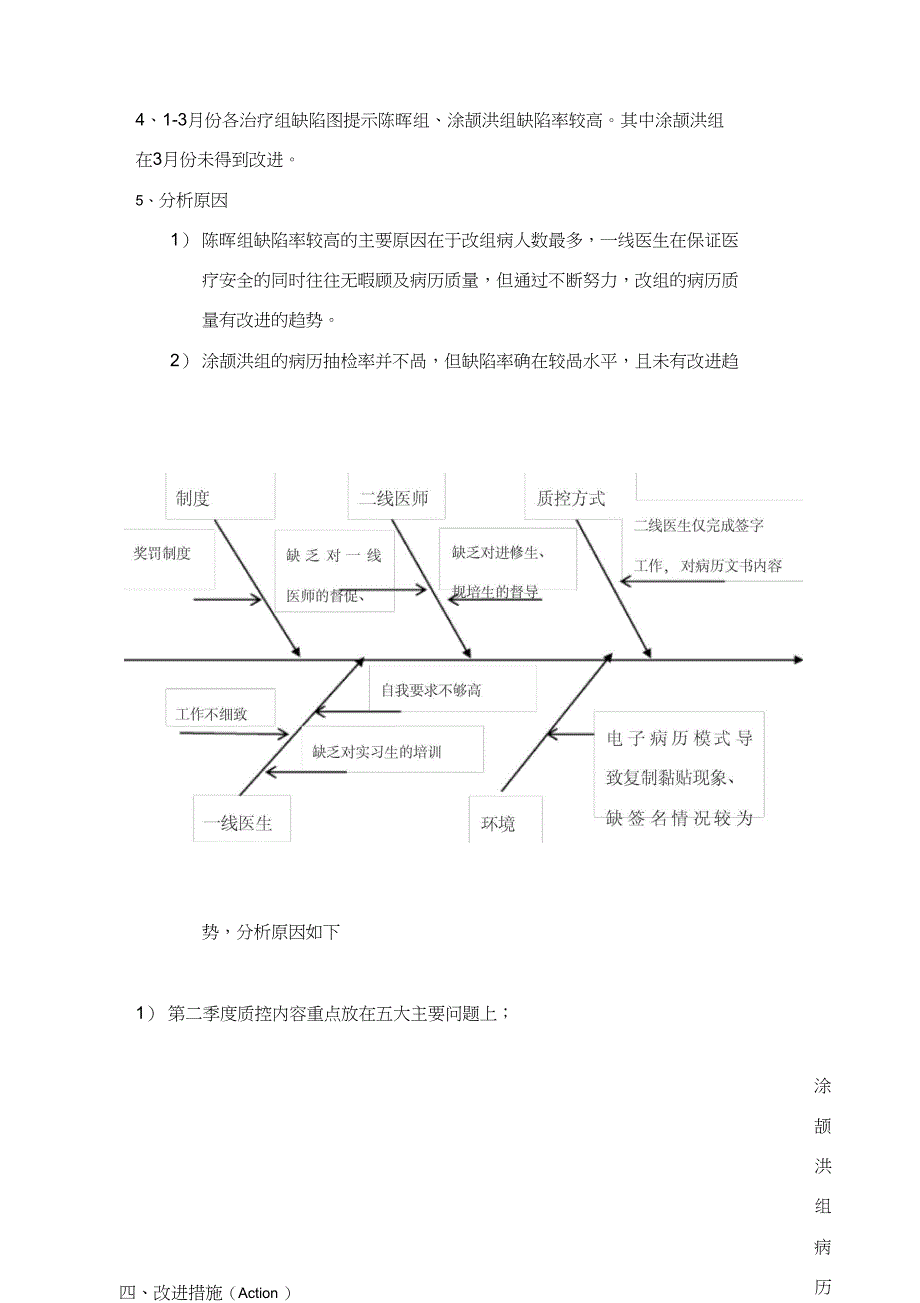 第一季度病历质控分析_第2页