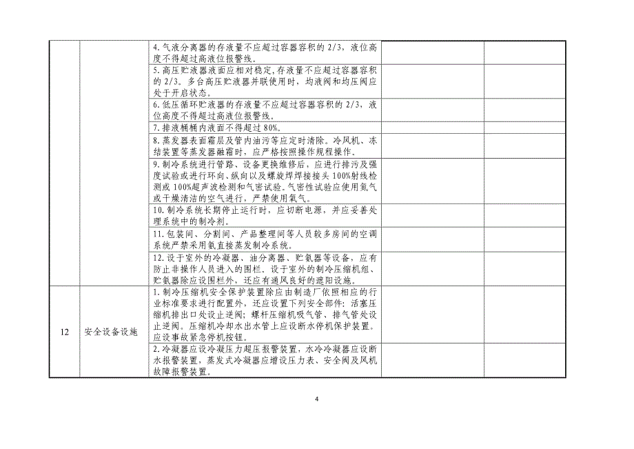 涉氨制冷企业自查自改表_第4页