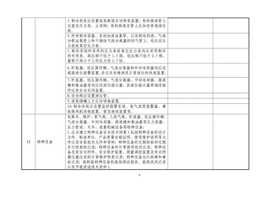 涉氨制冷企业自查自改表_第5页