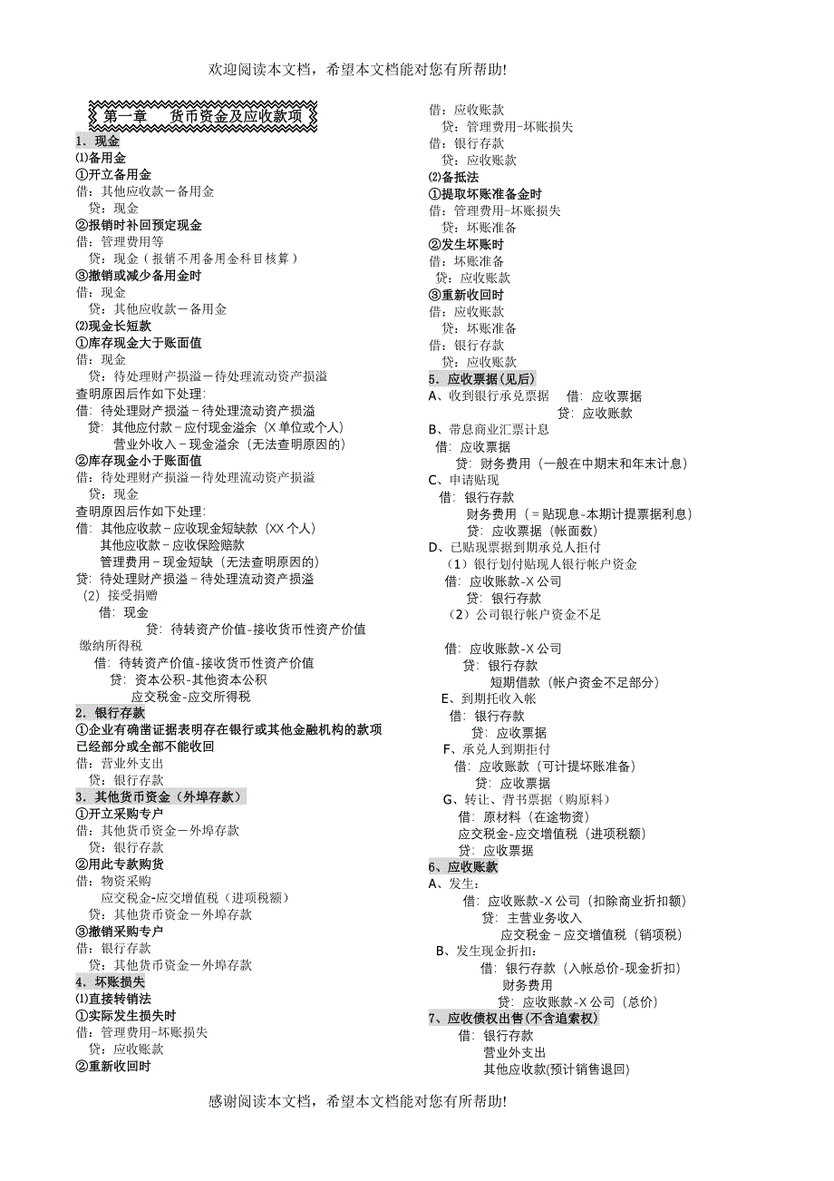 会计分录及工业会计财务处理流程_第3页