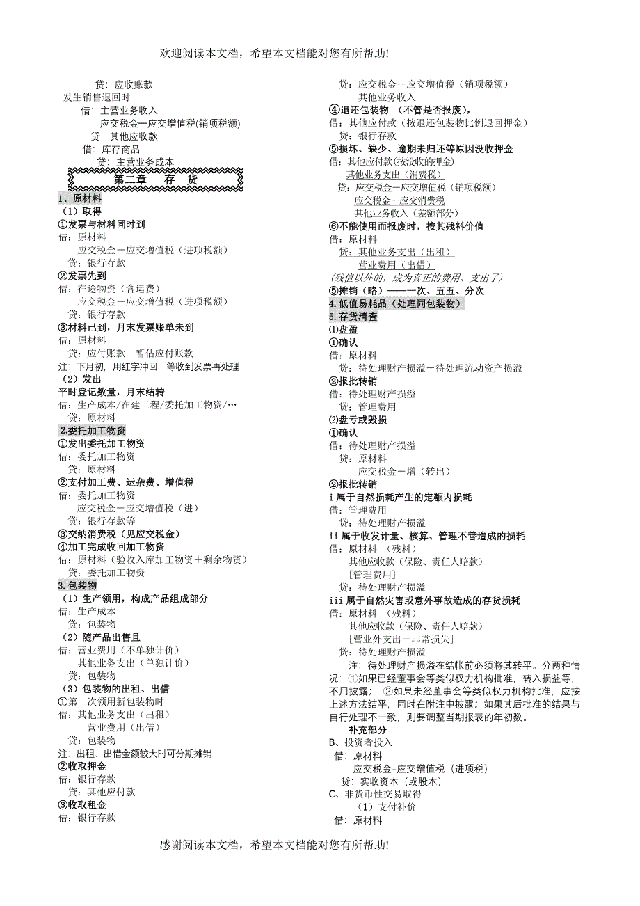 会计分录及工业会计财务处理流程_第4页