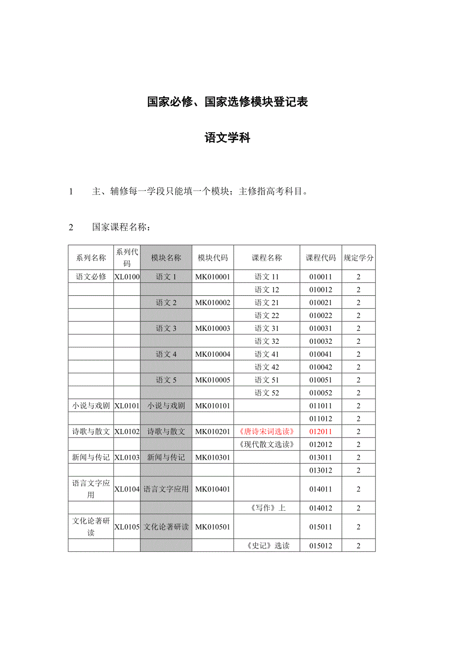 学科模块登记表（语文）_第1页
