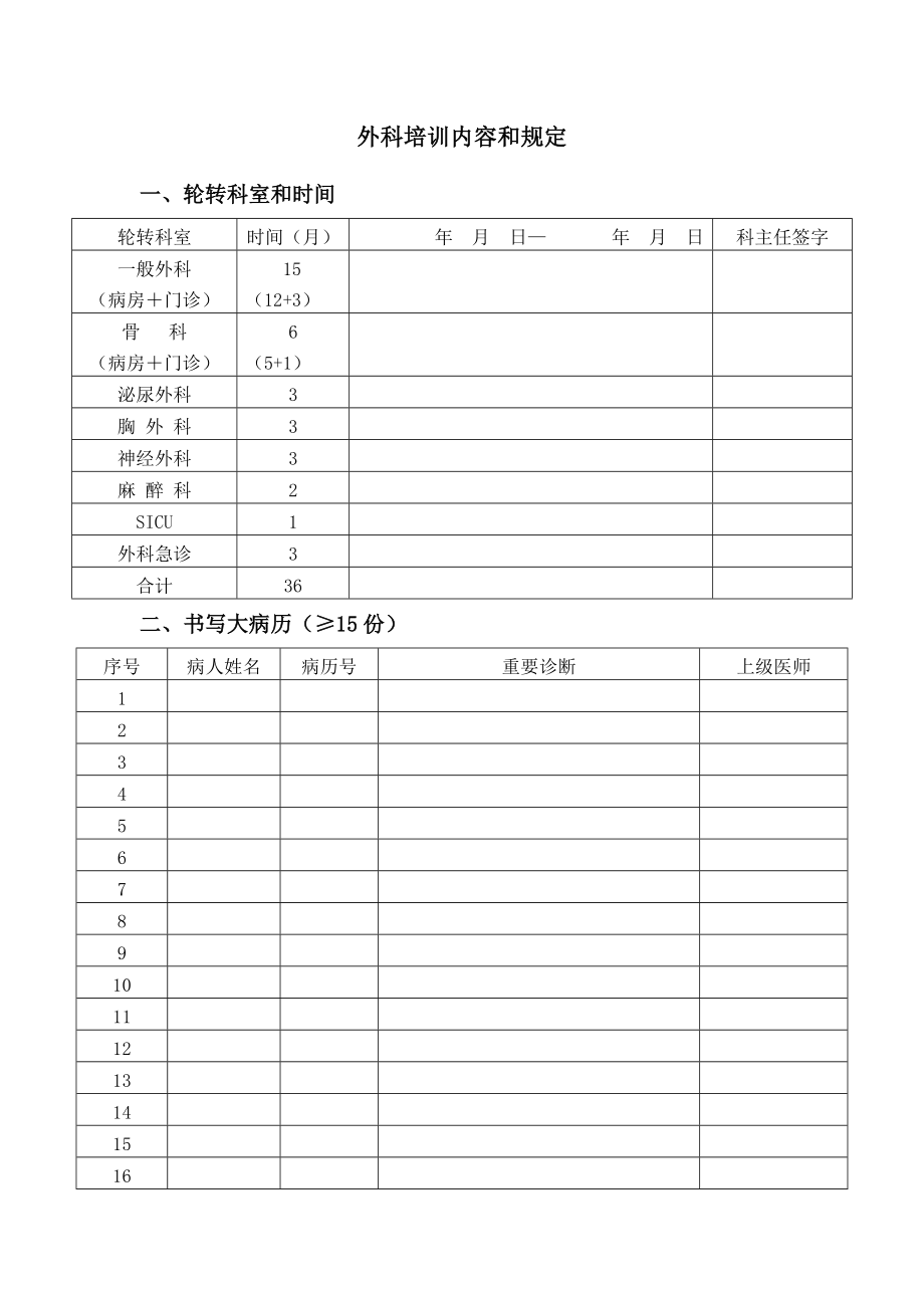 2023年医药卫生住院医师规范化培训登记手册外科正文精品文档_第2页