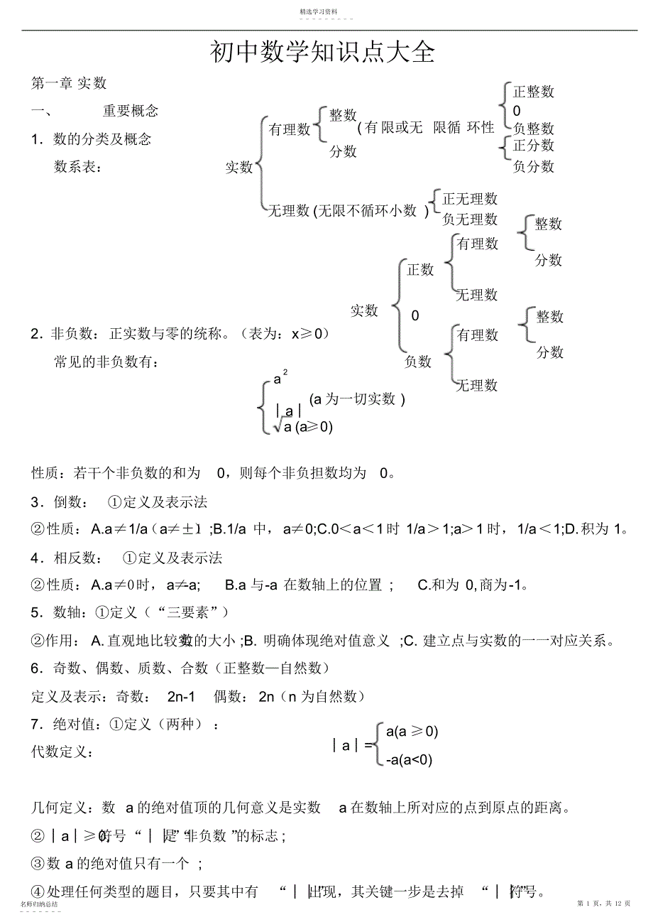 2022年苏教版初中数学知识点整理_第1页