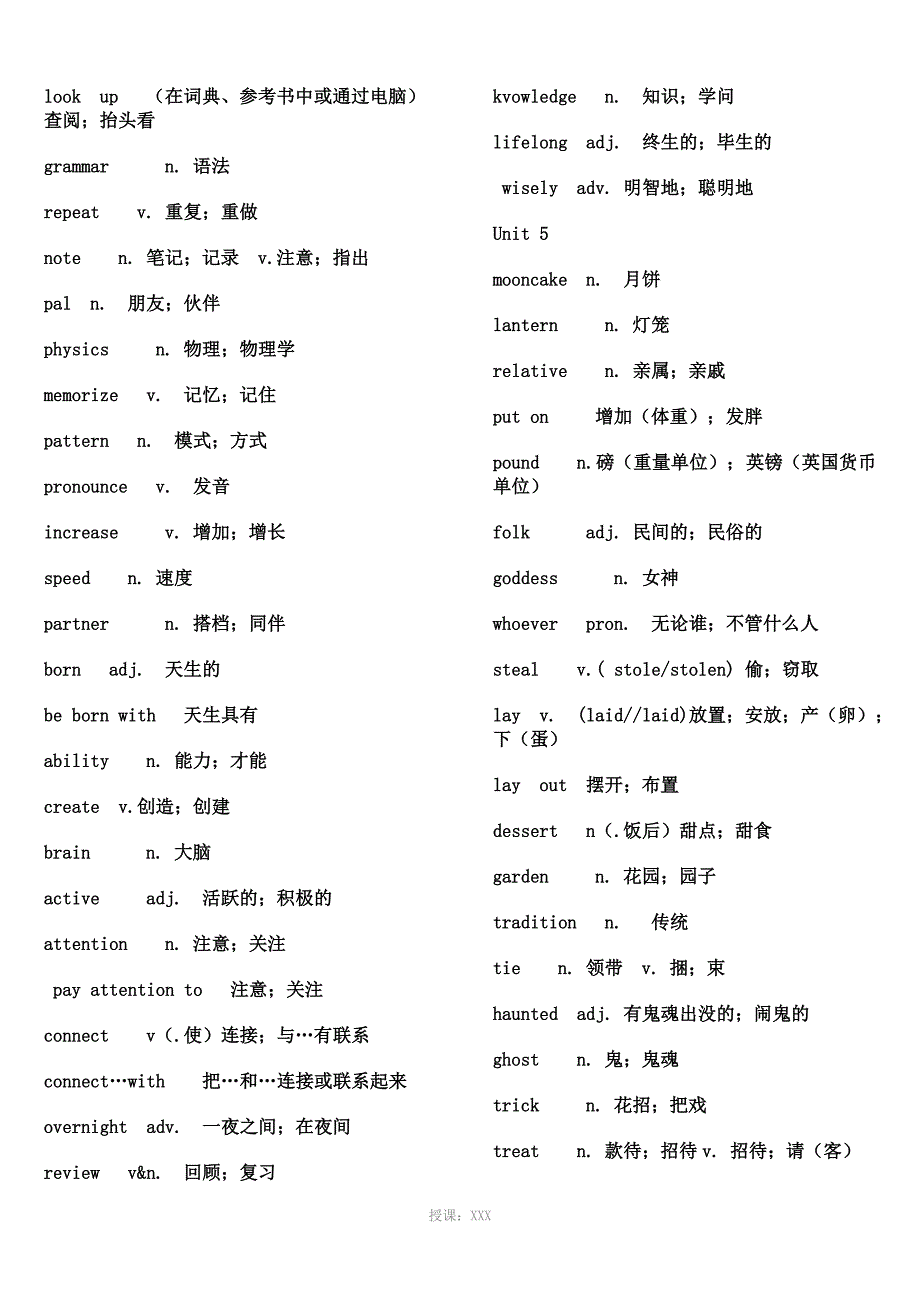 2013版鲁教版八年级(下)英语单词表_第4页