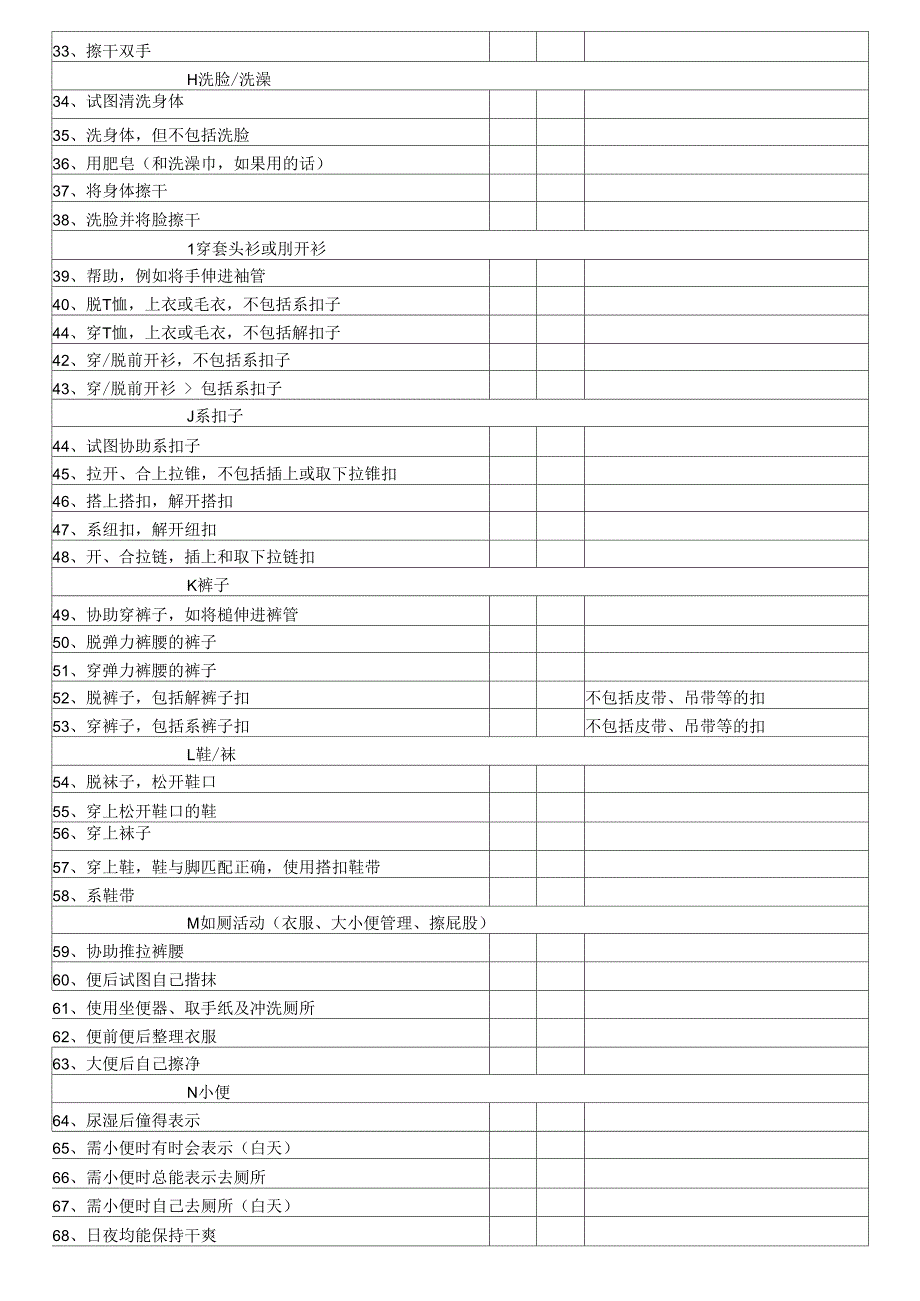 儿童能力评估量表PEDI拍迪_第3页