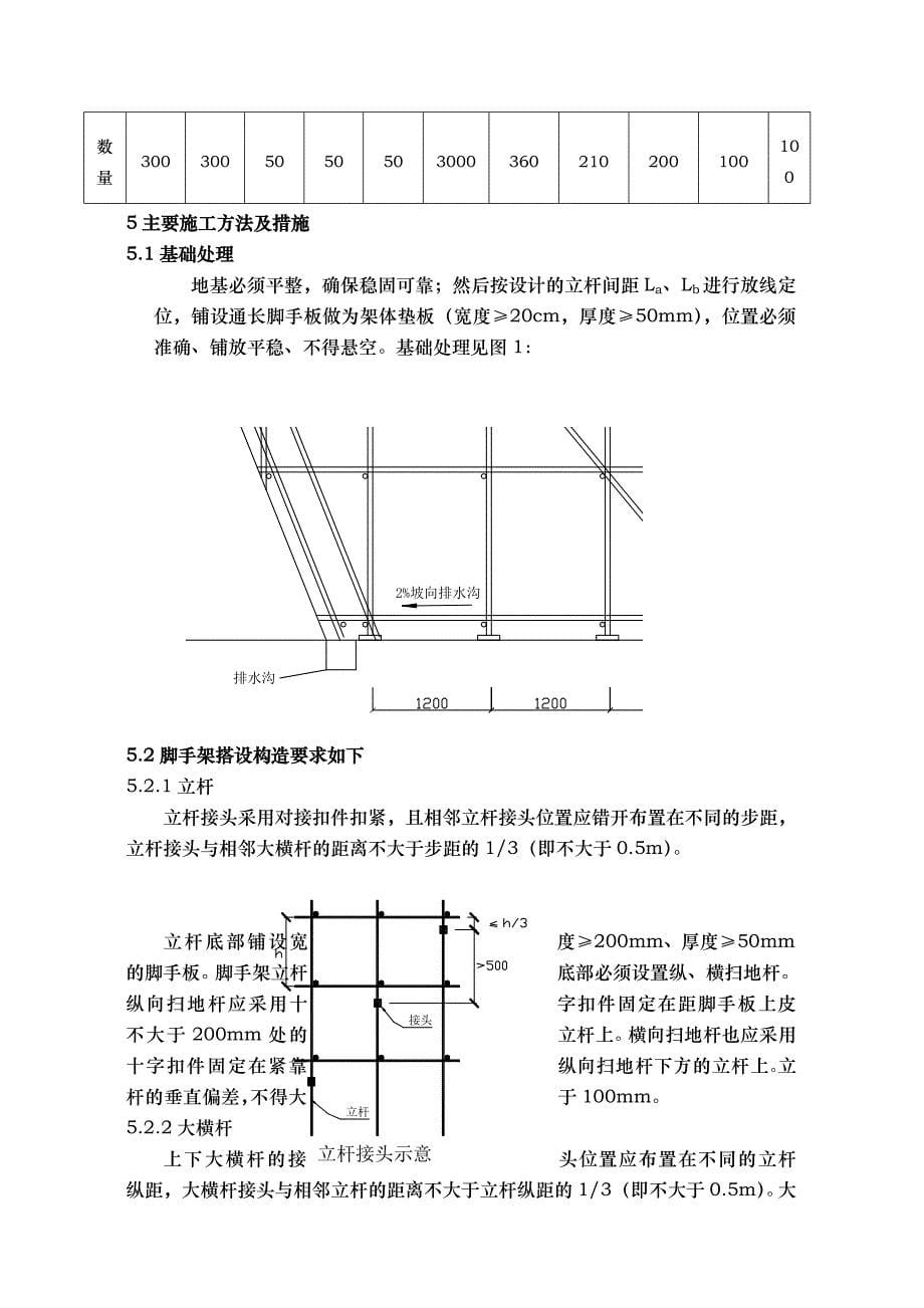 护坡脚手架方案_第5页