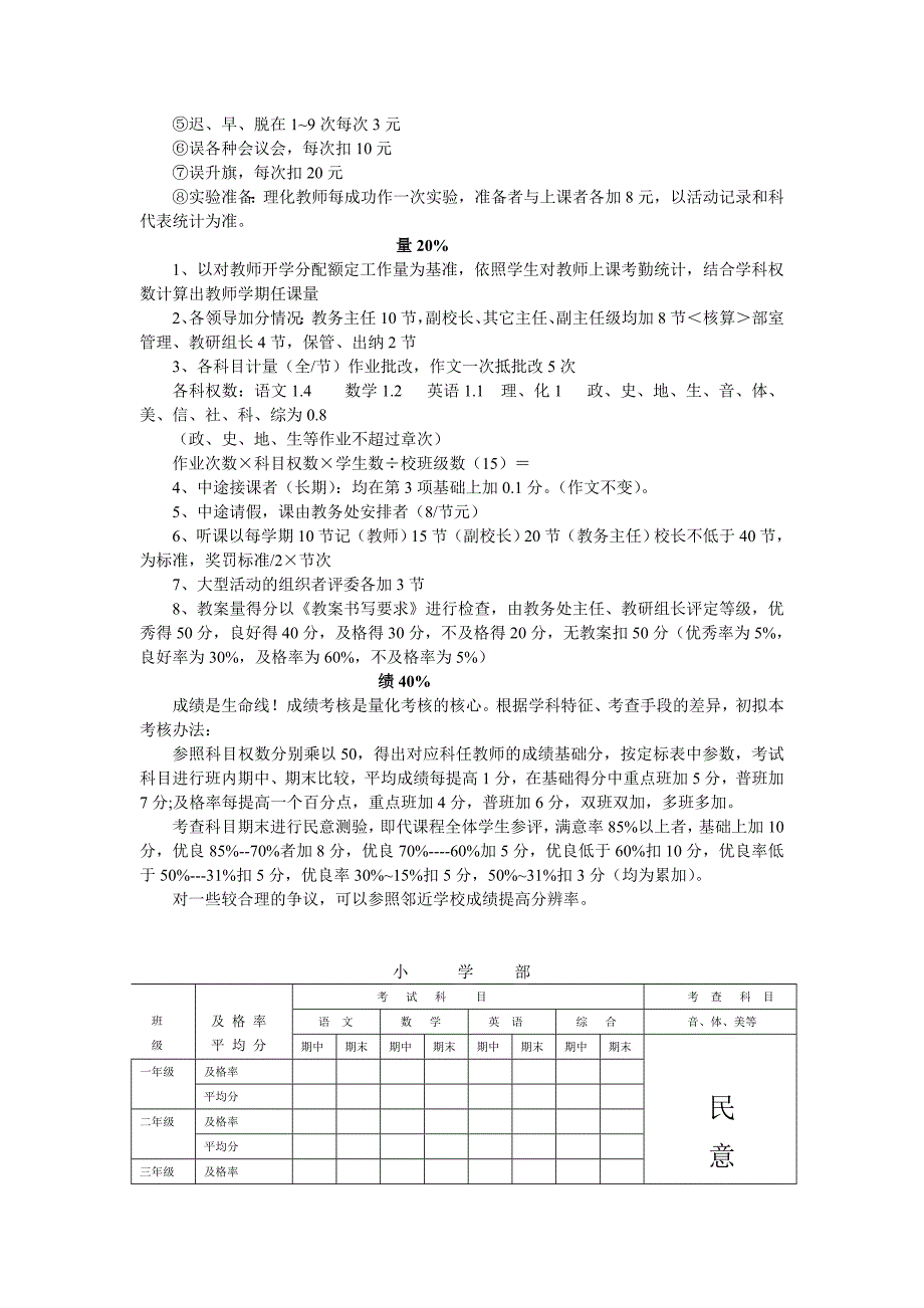 赵石畔中学量化细则拓亮_第2页