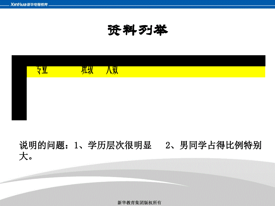 信息技术应用工程师专业.ppt_第4页