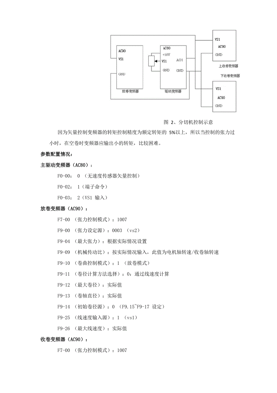 伟创AC90变频器在高速分切机上的应用_第3页