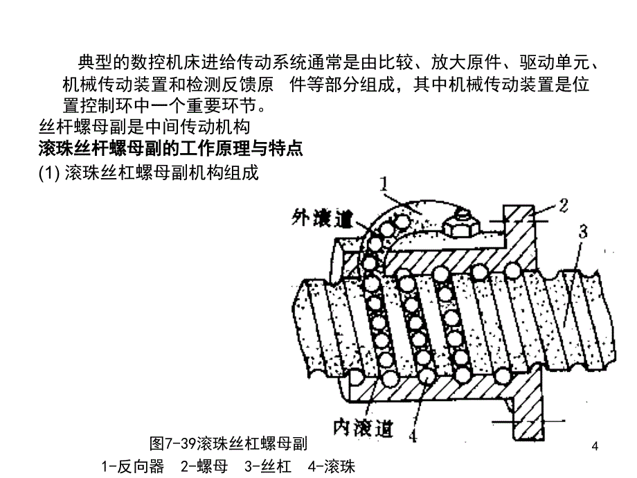 数控机床的进给传动系统文档资料_第4页