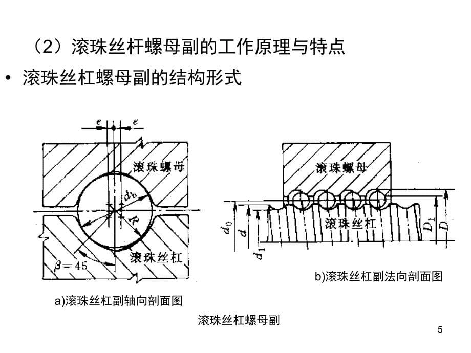 数控机床的进给传动系统文档资料_第5页